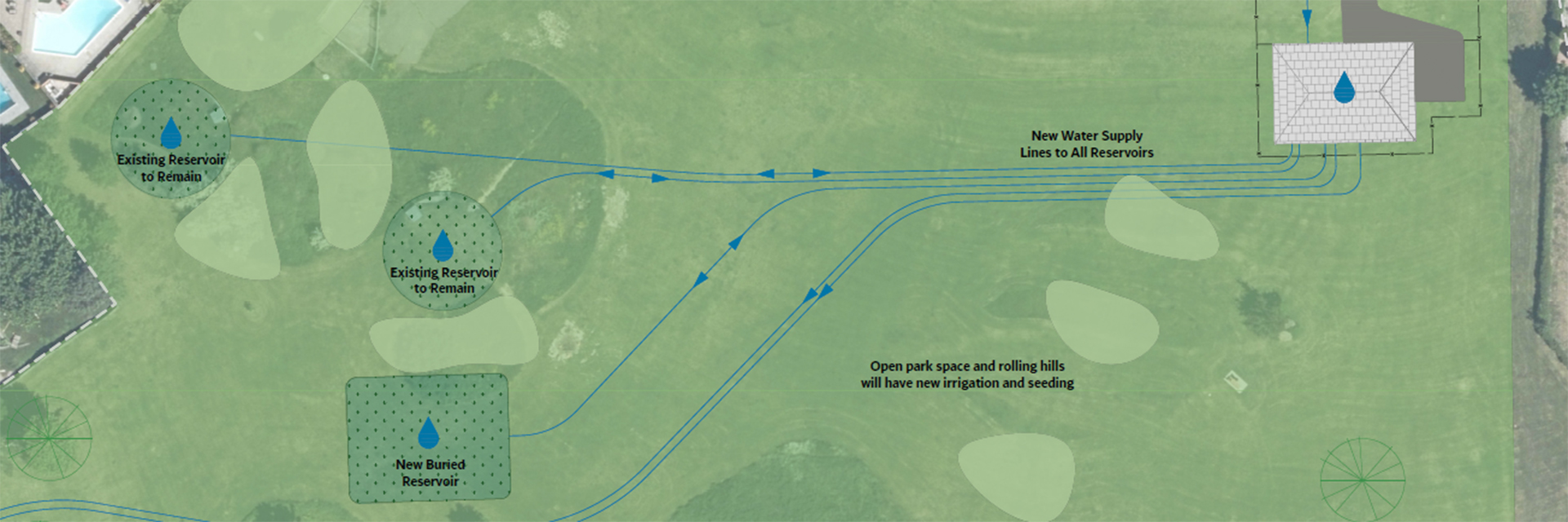 Pemberton Water System Upgrades (Greenstone Park) Capital Projects